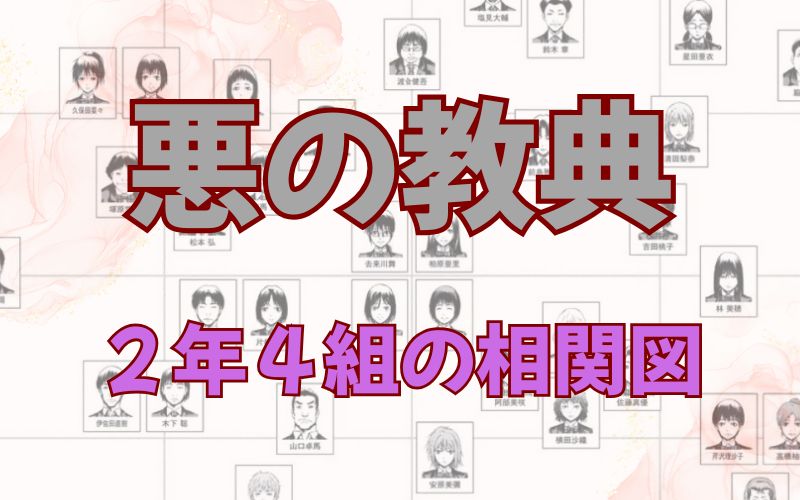 漫画「悪の教典」2年4組の相関図解説！